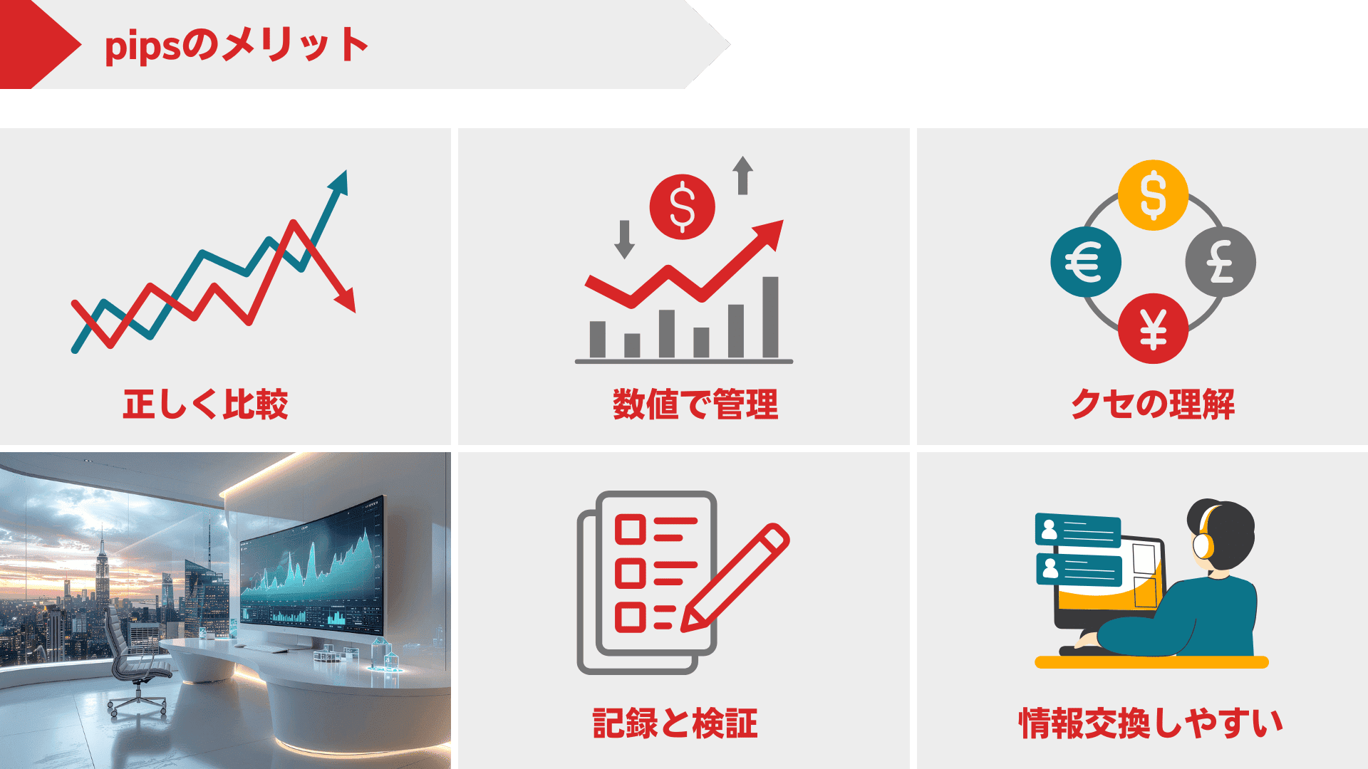 pipsを覚えるメリットを説明する図