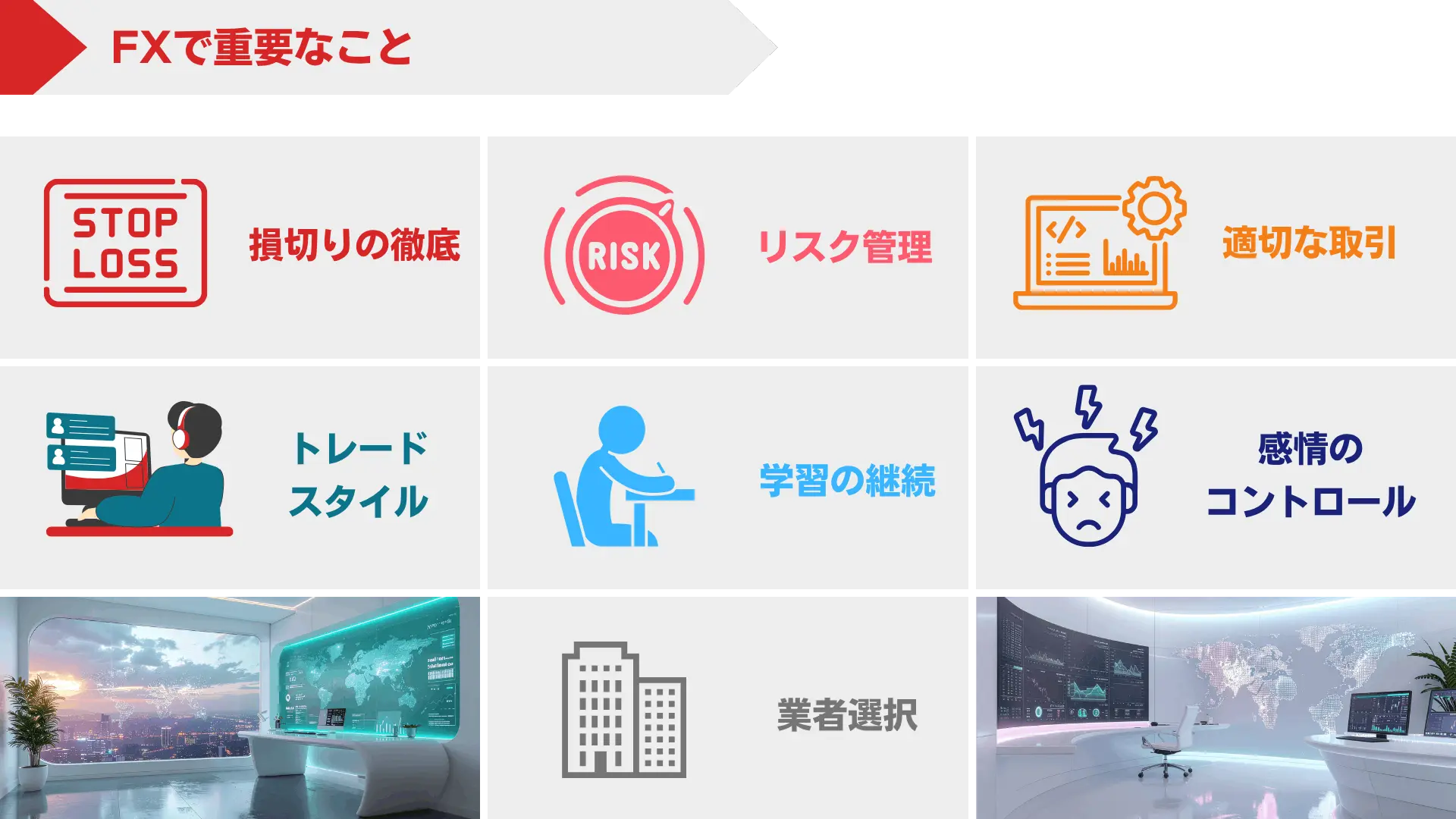 FXで継続的に取引する人の行動特性を説明する図