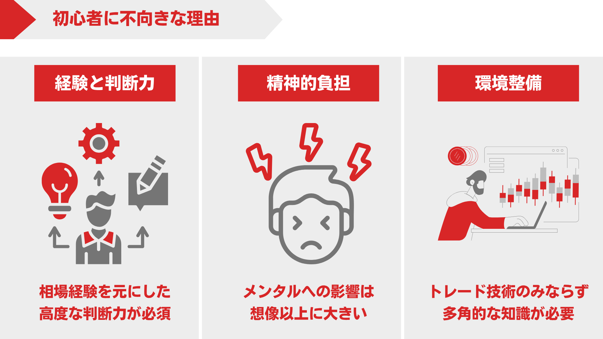 スキャルピングがFX初心者に不向きな理由3選