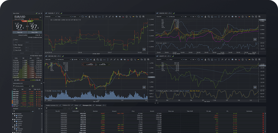 Jforex download